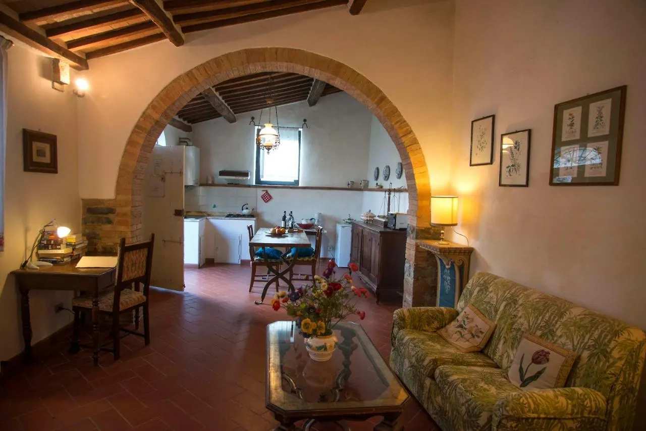 Agriturismo Poggiarellino - Montalcino