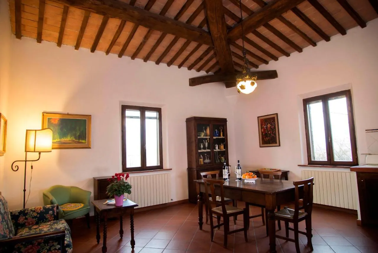 Agriturismo Poggiarellino - Montalcino Italy